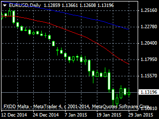20150130ed