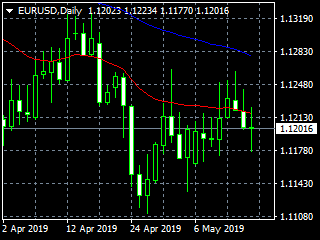 20190516ed