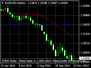 20141129edw