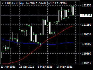 20210527ed