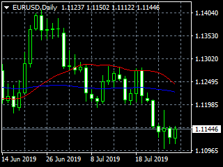 20190730ed