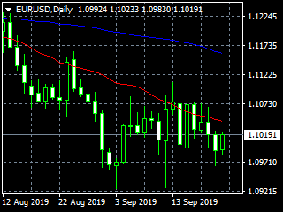 20190925ed