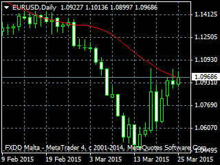 20150326ed