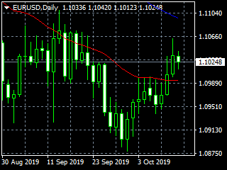20191015ed