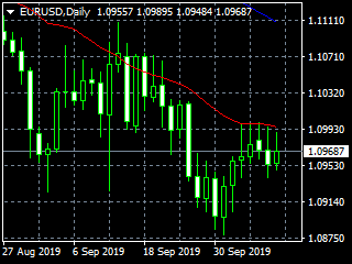 20191010ed