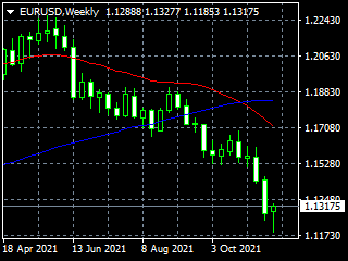 20211127edw