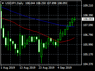 20190916dy