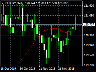 20191203ey