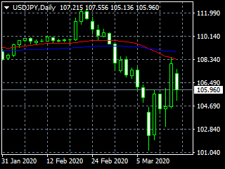 20200317dy