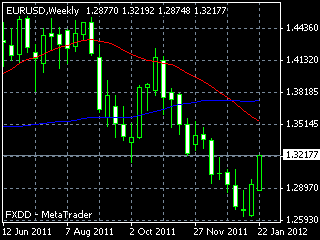 20120128edw