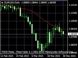 20150331ed