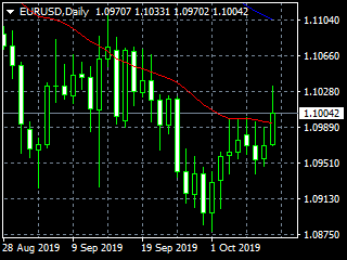 20191011ed