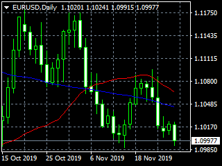 20191128ed
