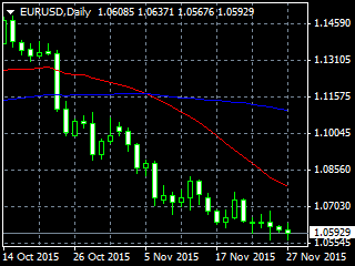 20151130ed