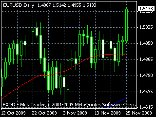 20091126ed