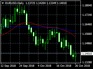 20181029ed