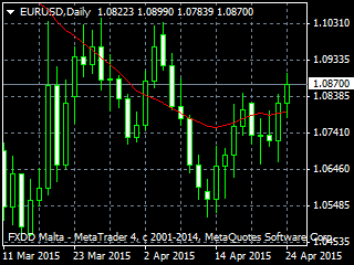 20150427ed