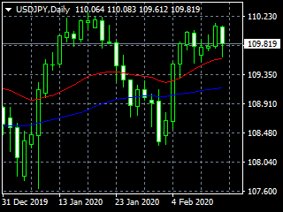 20200214dy