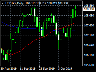 20191015dy