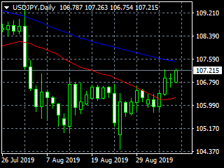 20190910dy