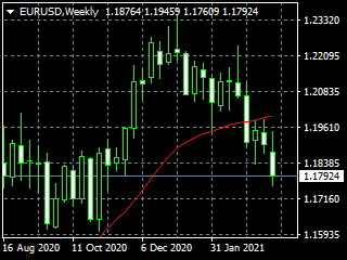 20210327edw