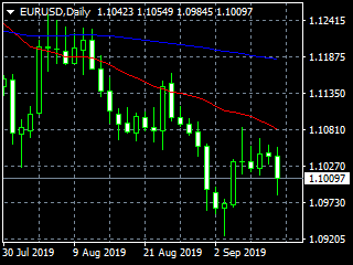 20190912ed