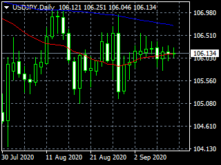 20200914dy