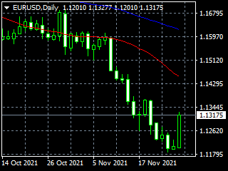20211129ed