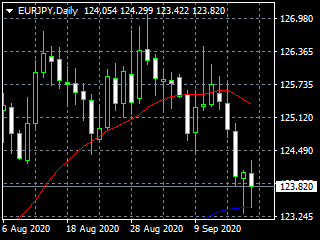 20200921ey