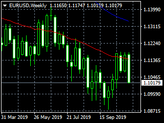 20191109edw