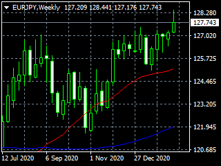 20210220eyw