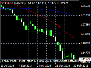 20150228edw