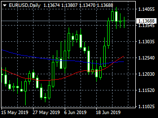 20190628ed