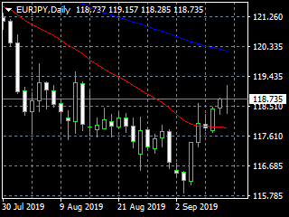 20190912ey