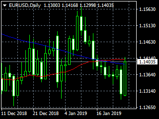 20190128ed