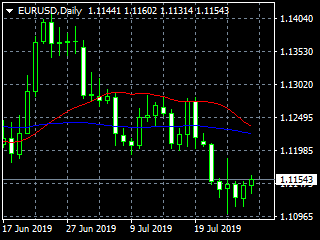 20190731ed