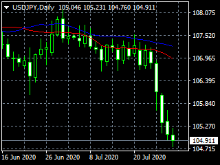 20200730dy
