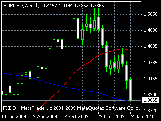 20100130edw