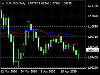 20200427ed