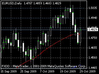 20091030ed