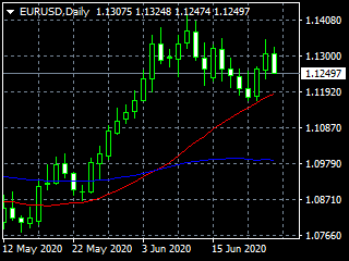 20200625ed