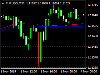 20191101edk