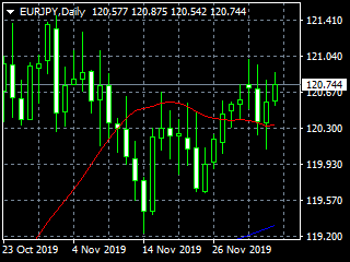 20191206ey