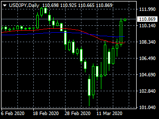 20200320dy
