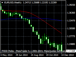 20141220edw