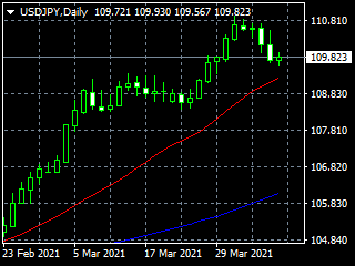 20210408dy