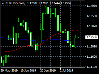 20190712ed
