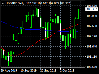 20191014dy