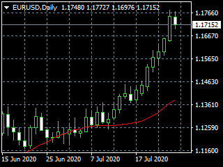 20200729ed