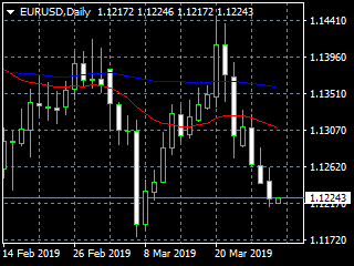 20190329ed